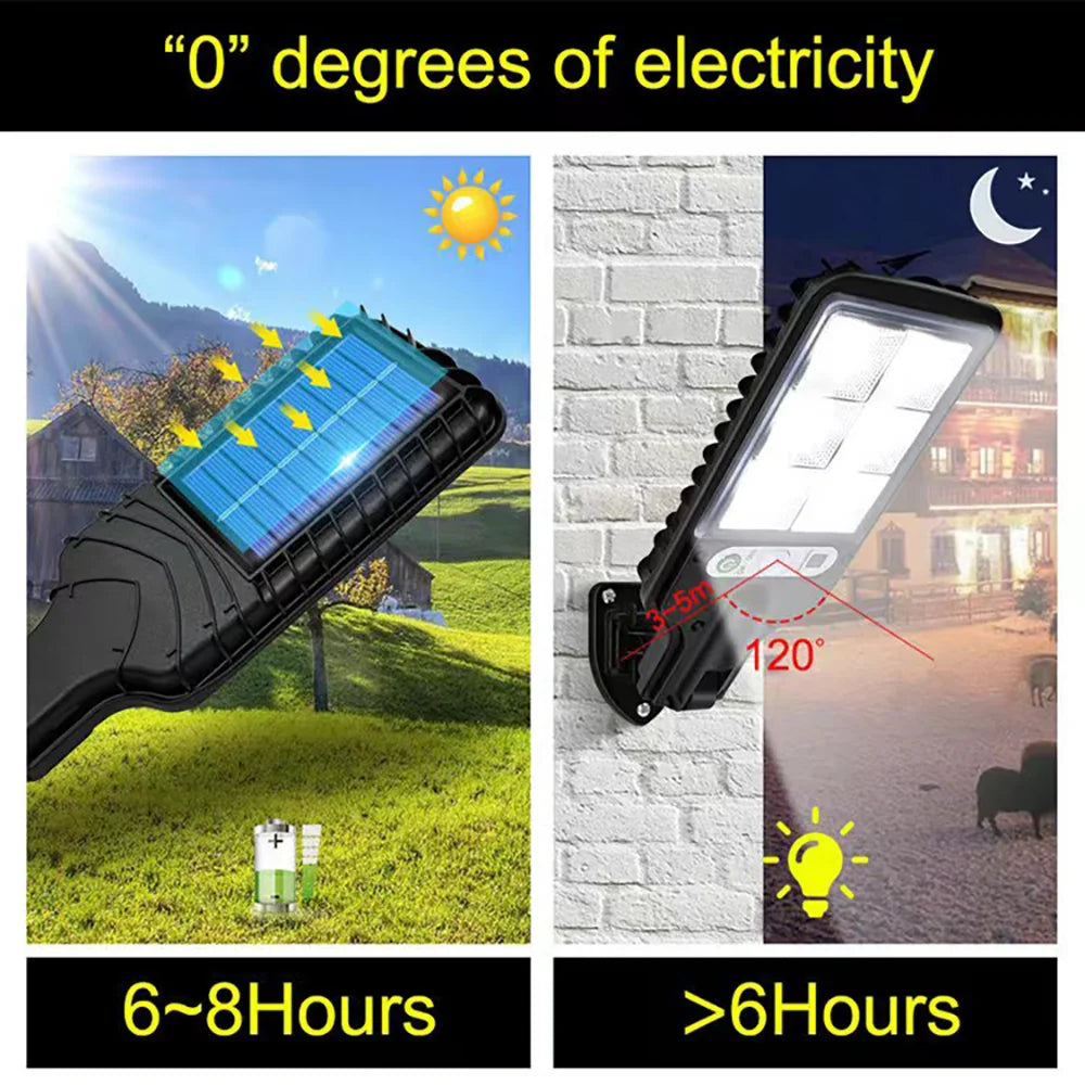 Solar Outdoor LED Wall Light