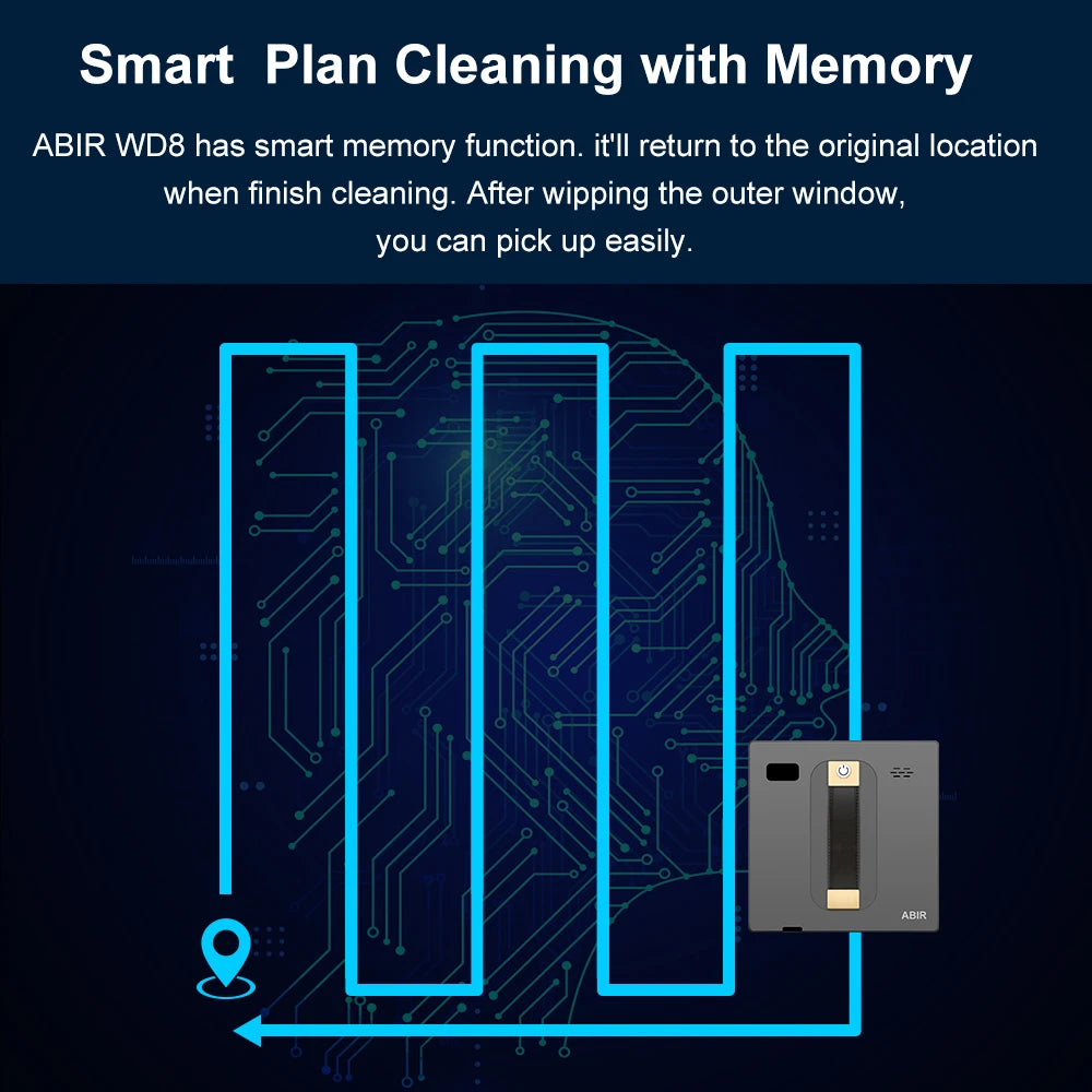 Robot Window Cleaner