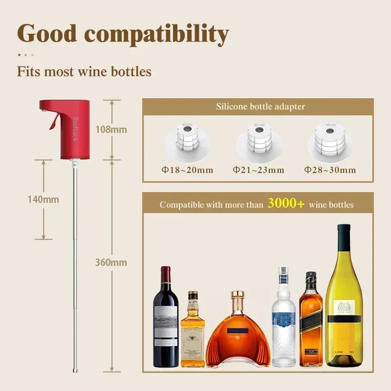Digital Wine Dispenser