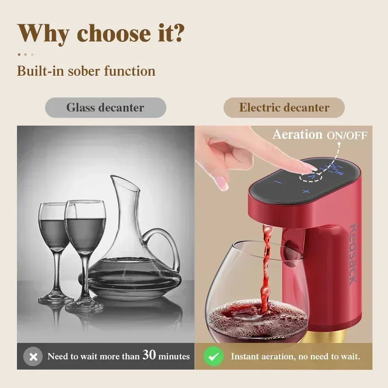 Digital Wine Dispenser
