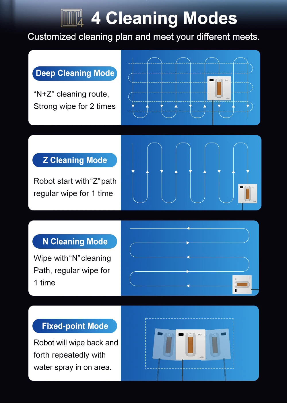 Robot Window Cleaner