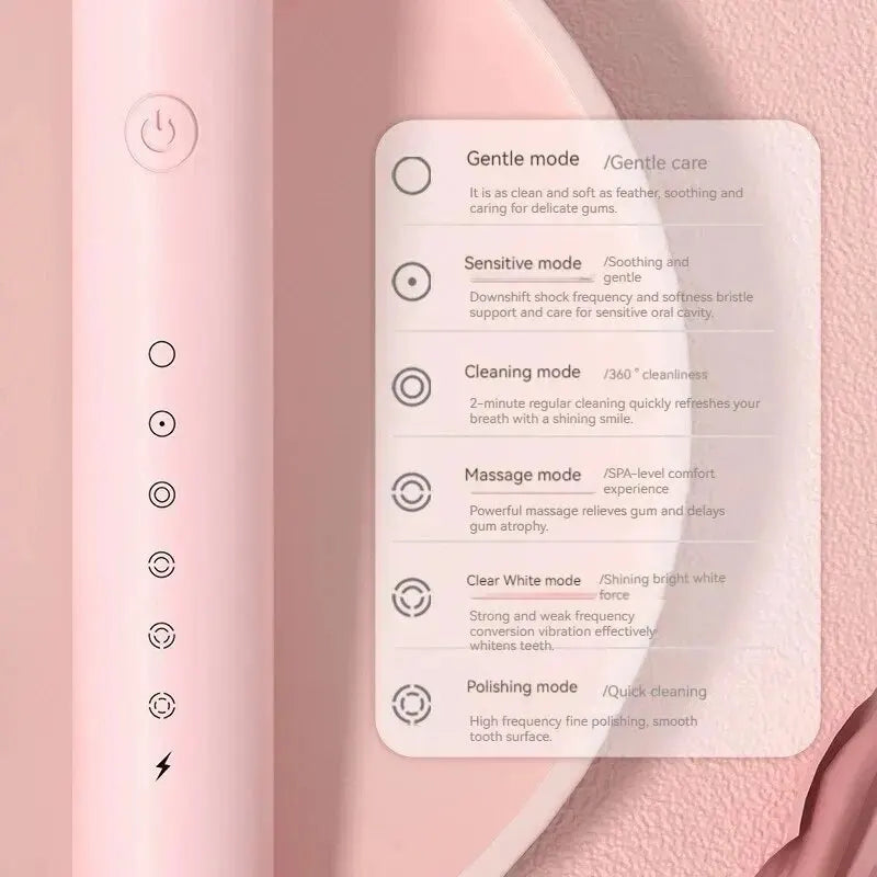 Electric Toothbrush