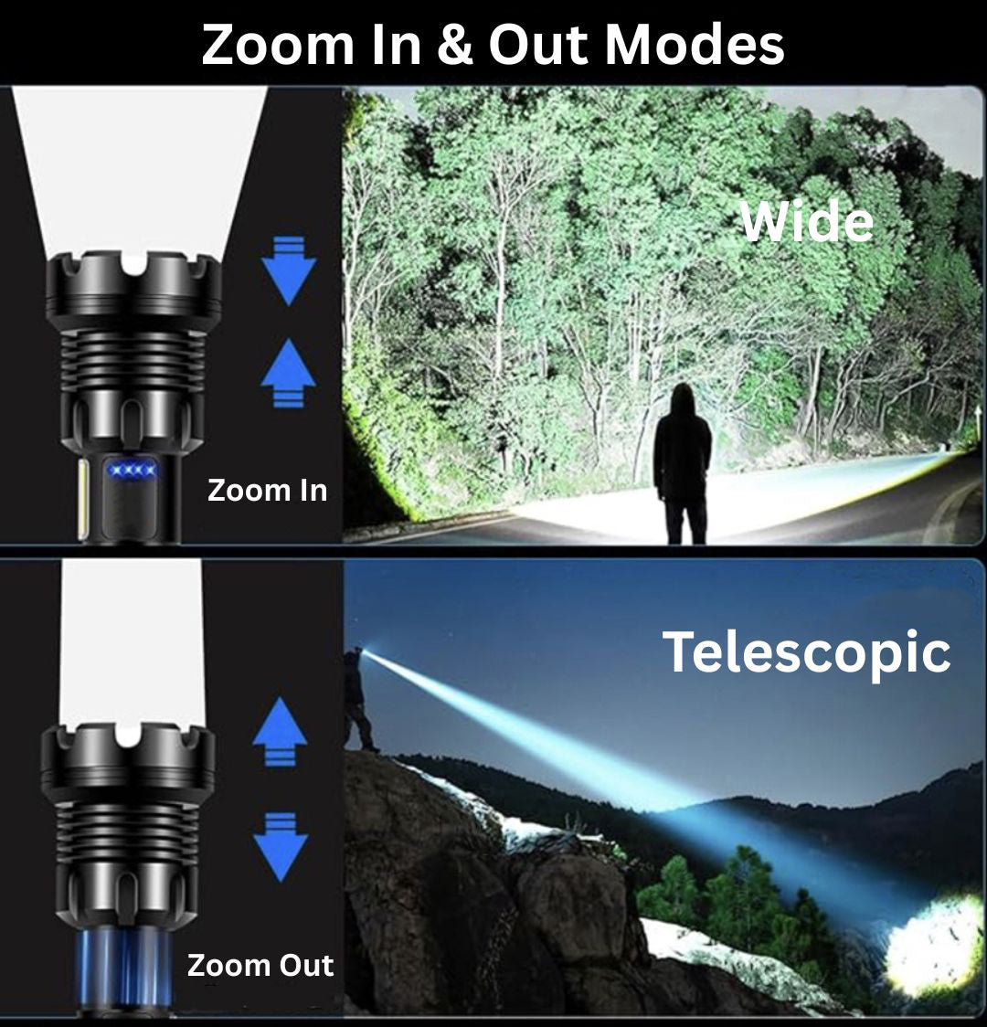 Ultra High Power Flashlight