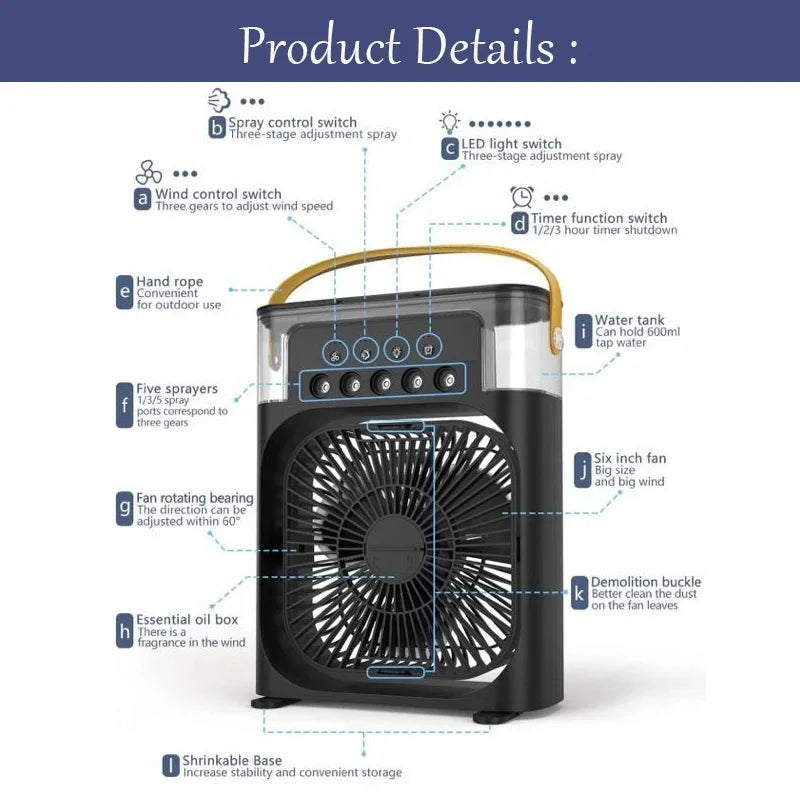 Portable Air Conditioner