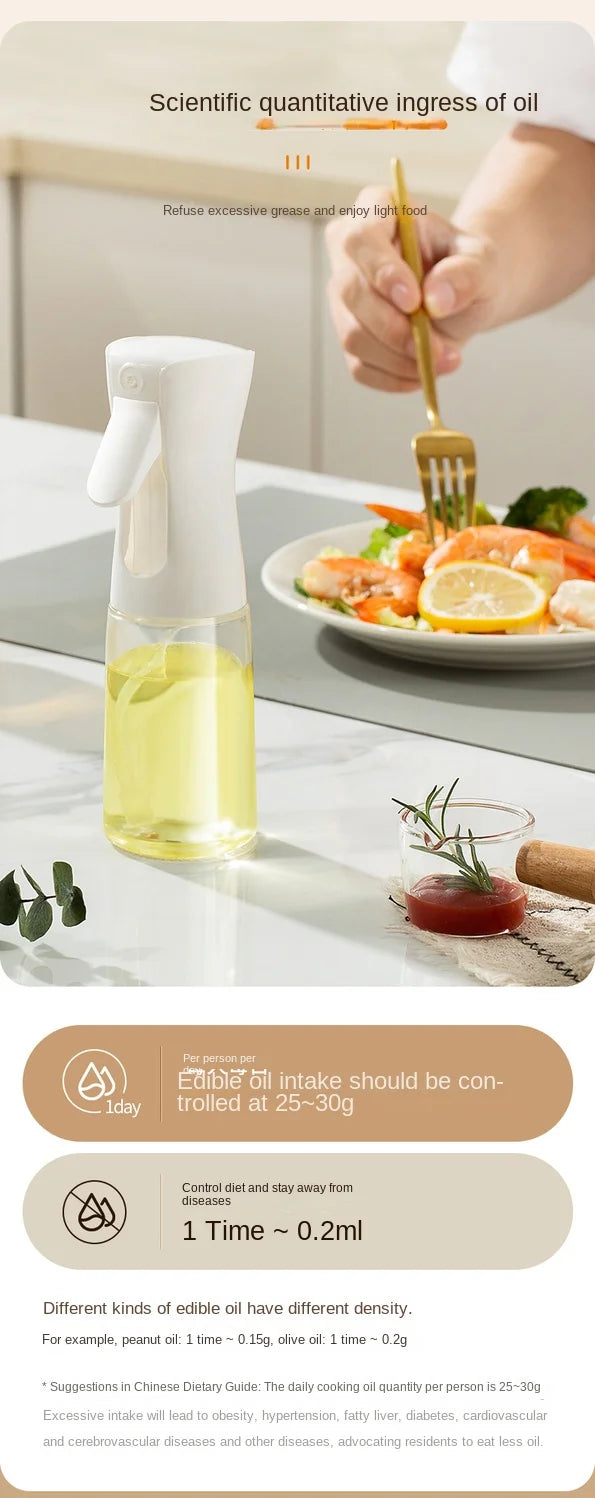 Liquid Spray Bottle