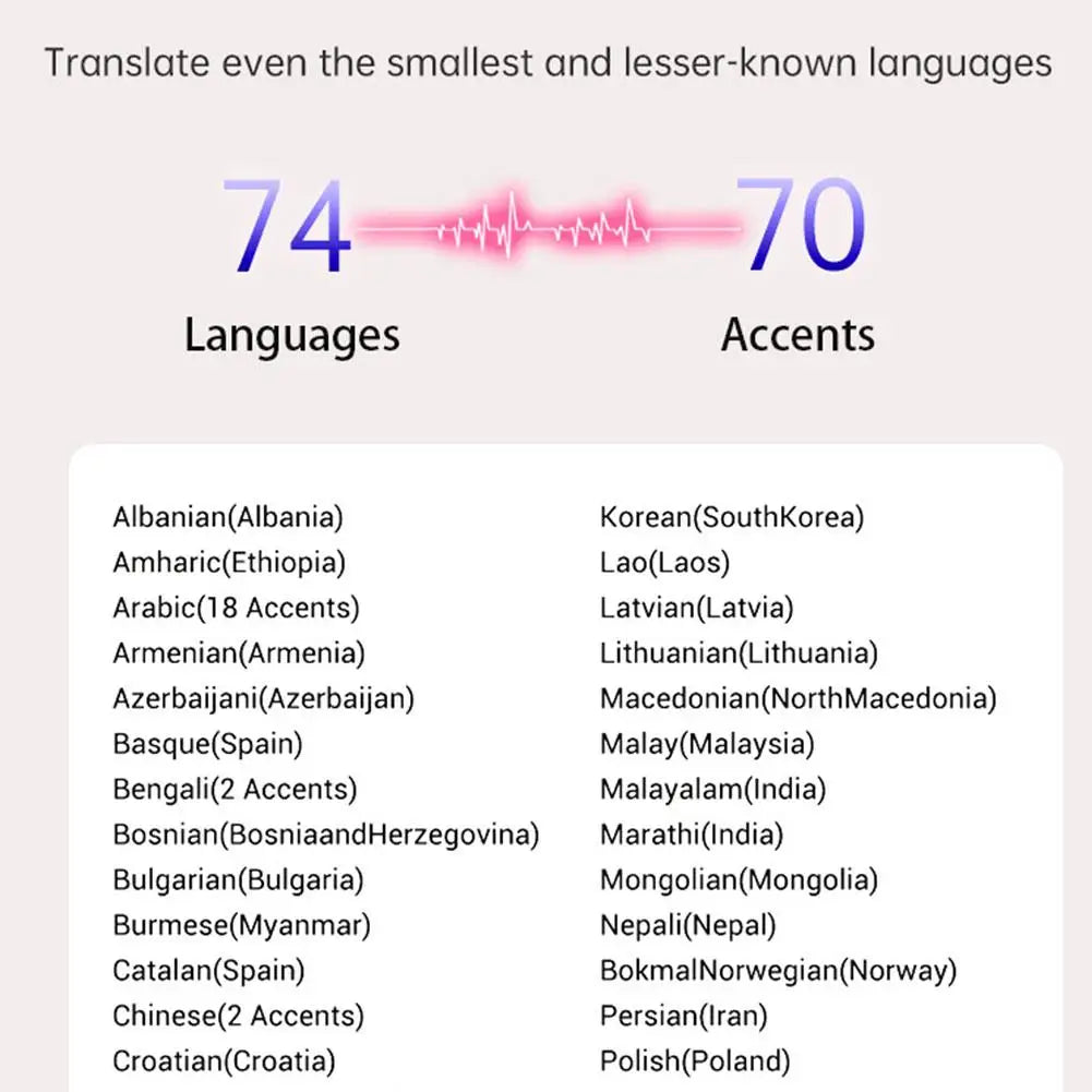Translator Earbuds