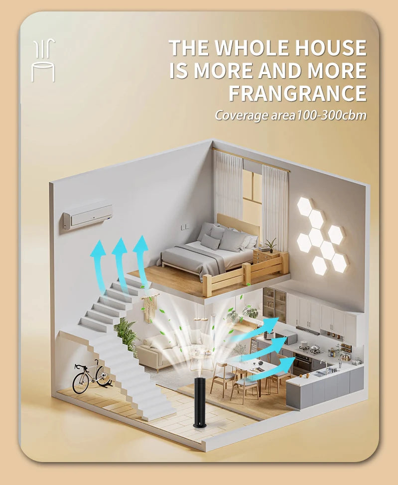 Remote Control Aroma Scent Diffuser