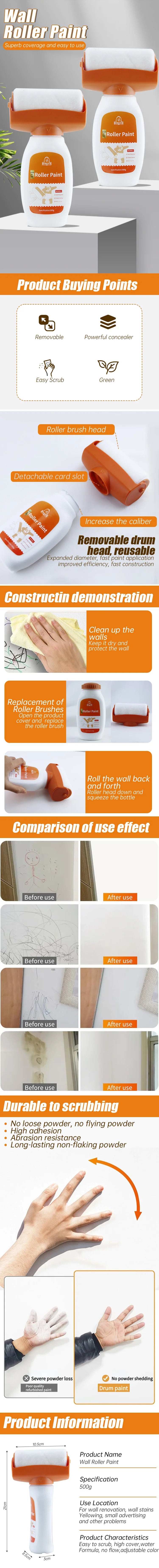 Wall Repair Roller