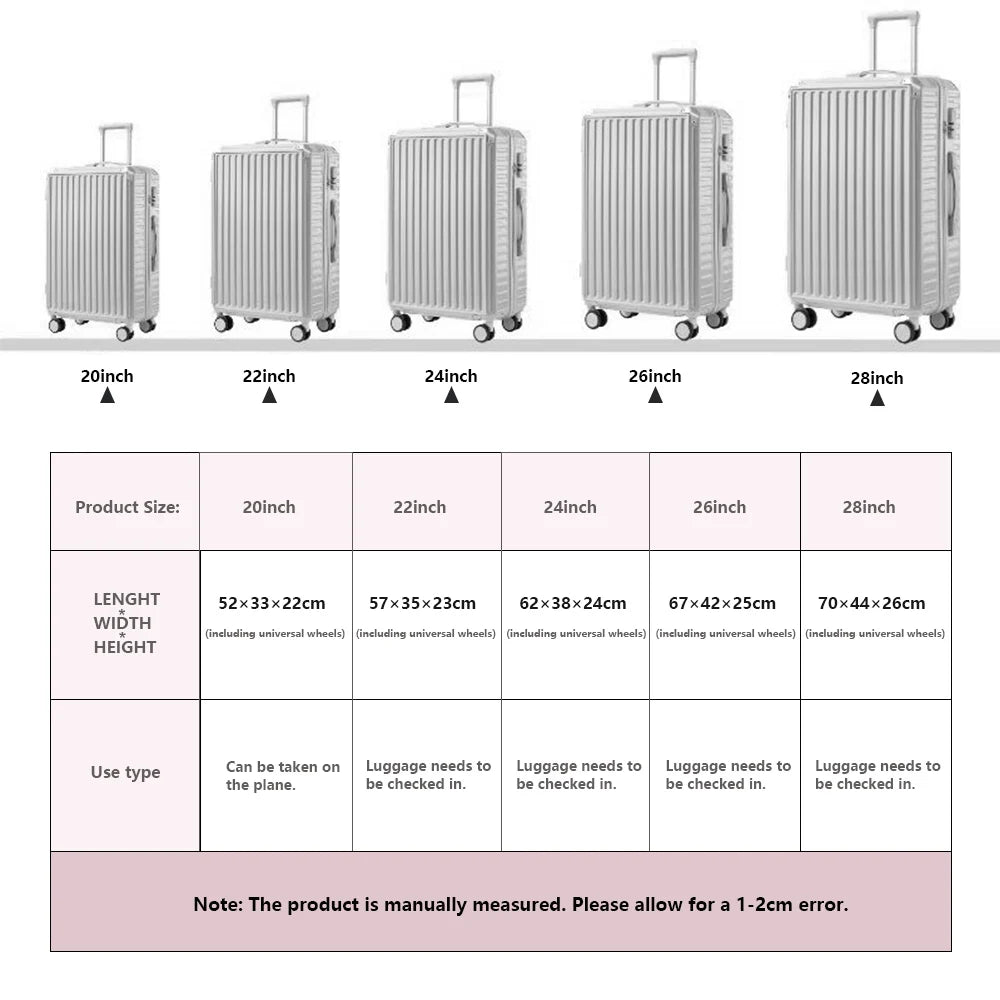 Essential Travel Suitcase
