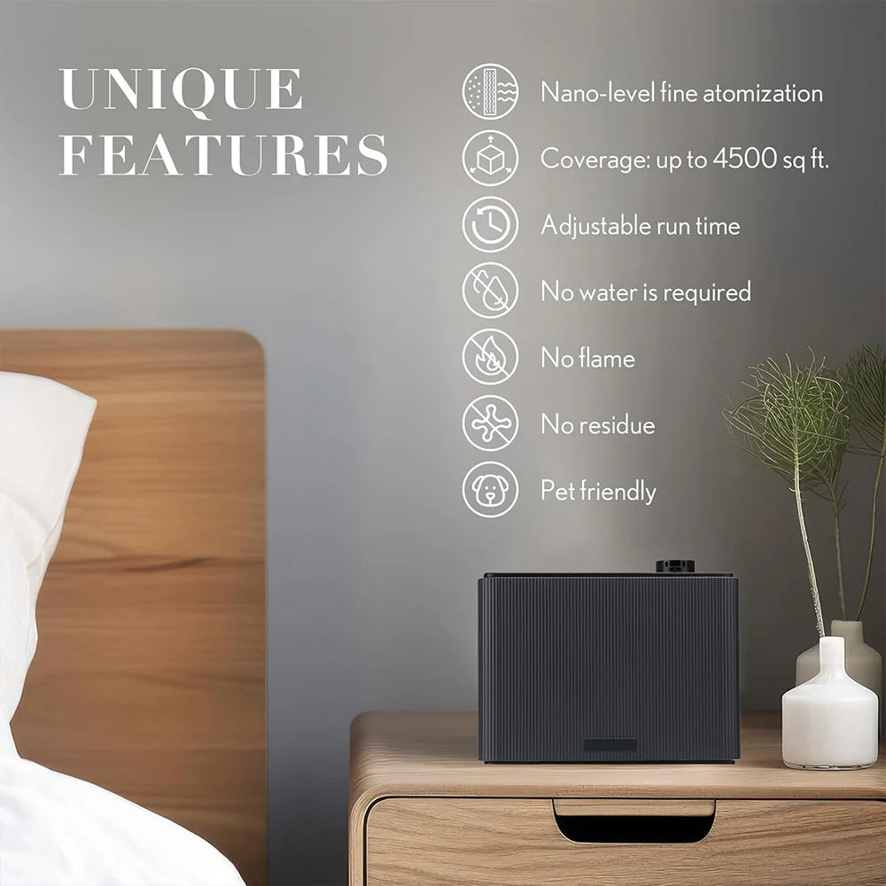 NAMSTE Fragrance Diffuser