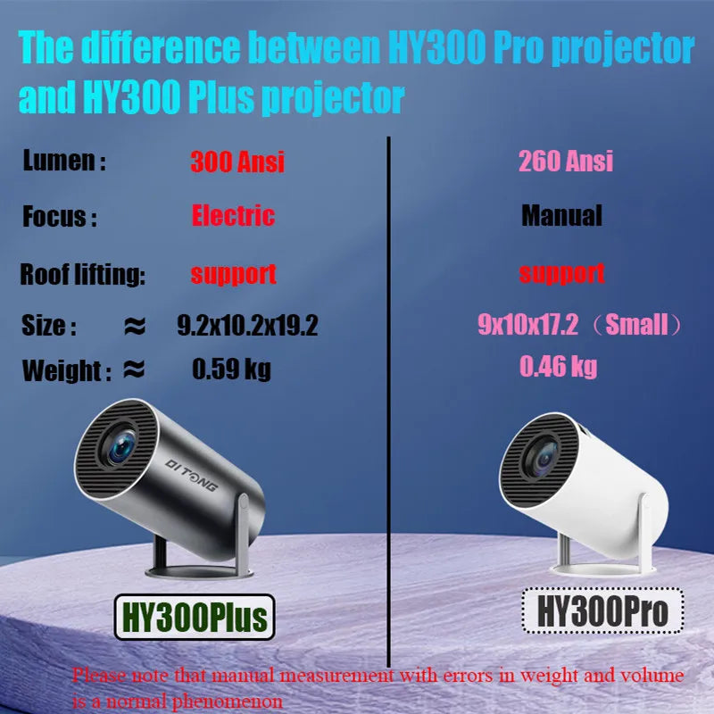 Mini Projector LED | Ultra HD 4K