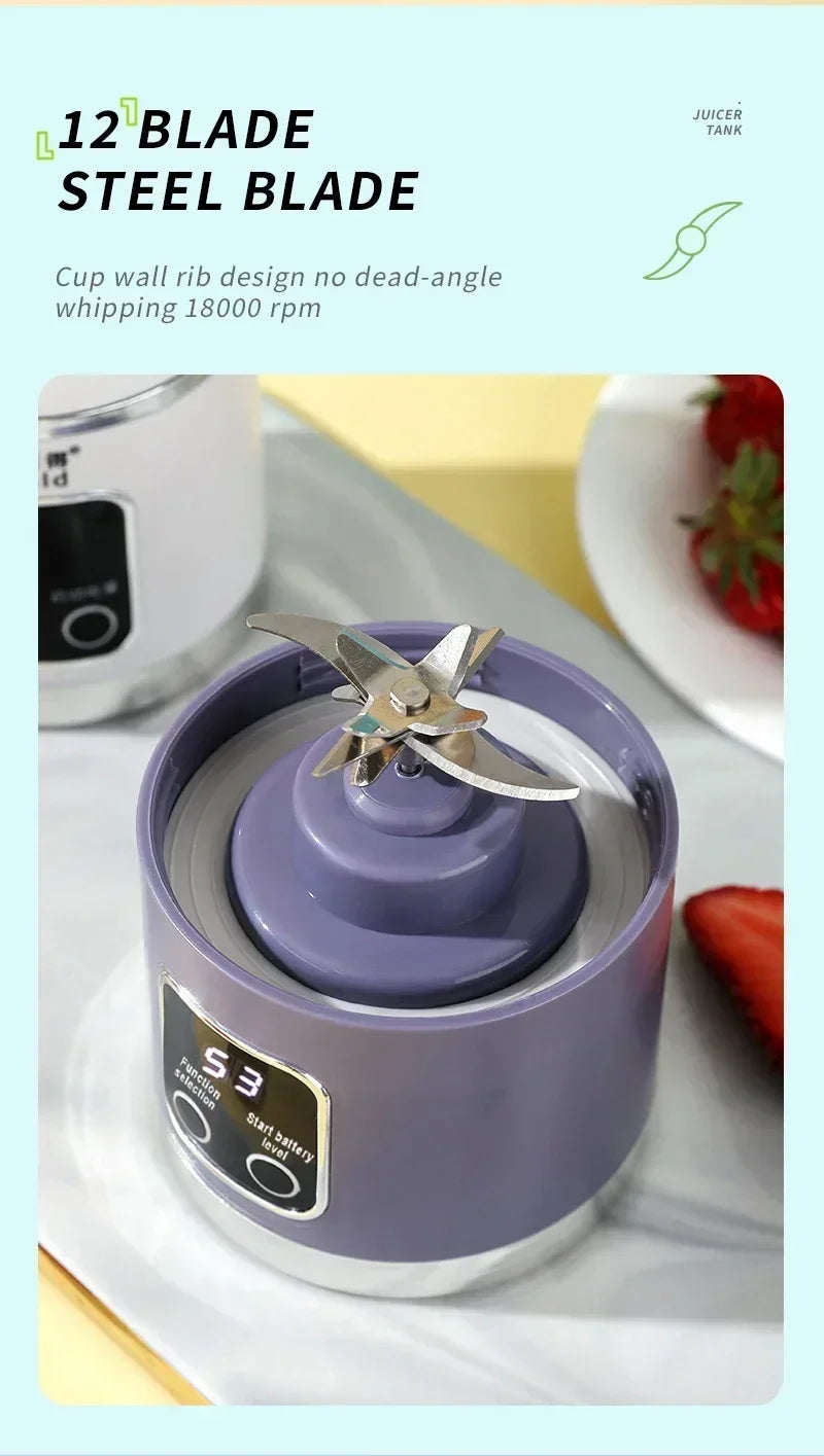 Portable Electric Blender