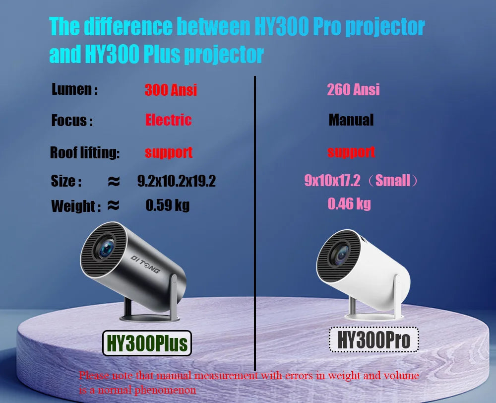 Mini Projector LED | Ultra HD 4K