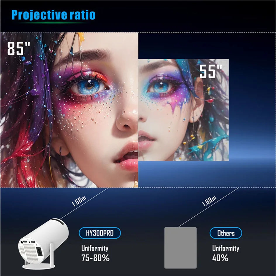 Mini Projector LED | Ultra HD 4K