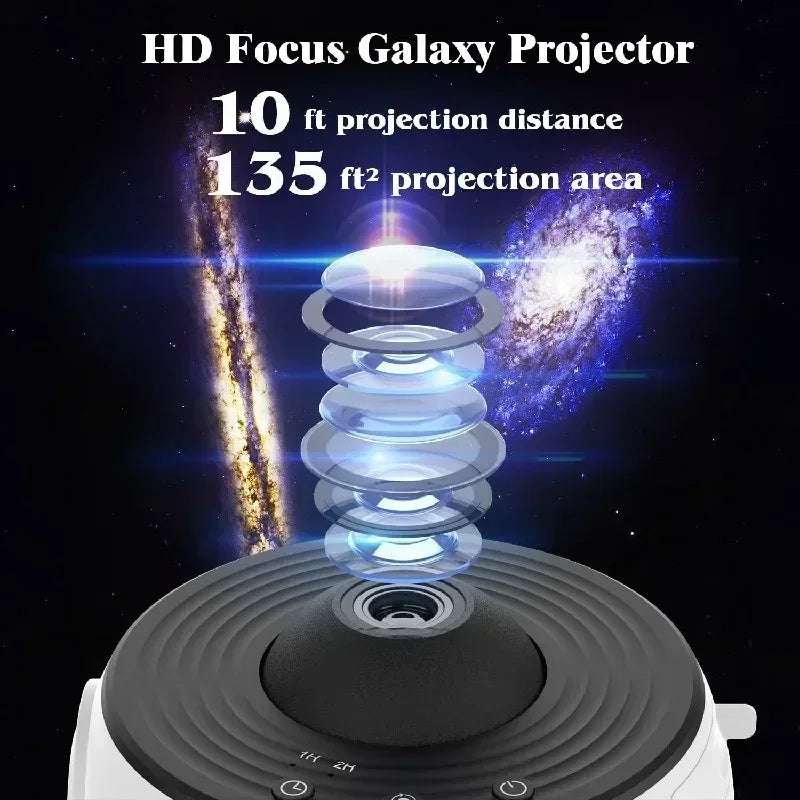 Night Light Galaxy Projector